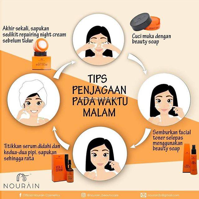 Nourain Skincare Set 3 In 1 Set Skincare 3in1 Dari Nourain